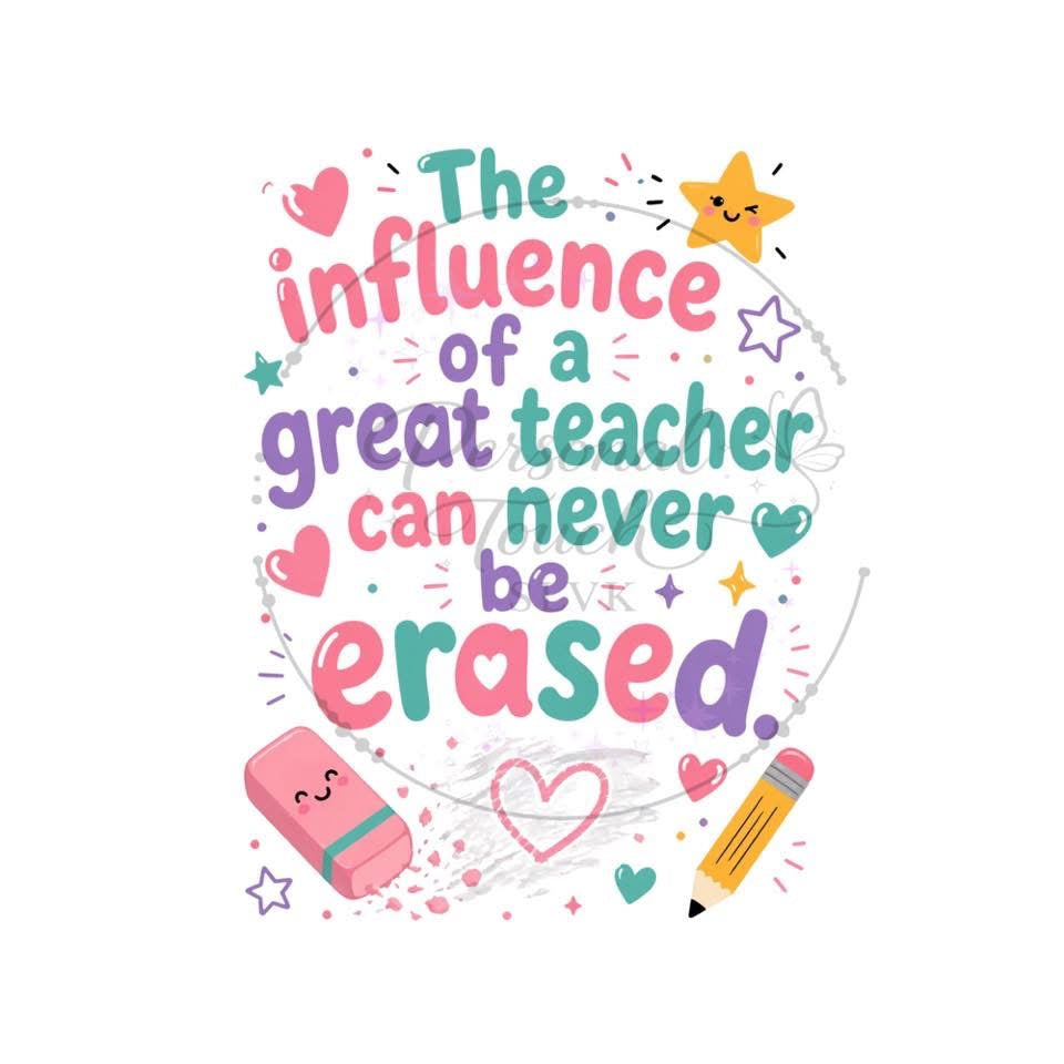 Teacher mugs